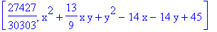 [27427/30303, x^2+13/9*x*y+y^2-14*x-14*y+45]